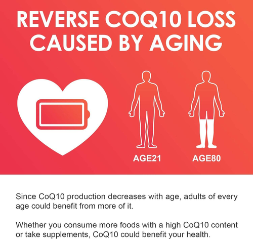 Coenzyme Q10 Soft Capsules, Enhance Immunity, Support Cardiovascular System