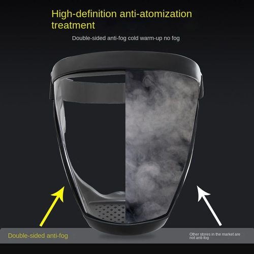 Full Face Shield - Clear durable plastic, outdoor and kitchen use, safe labour protection