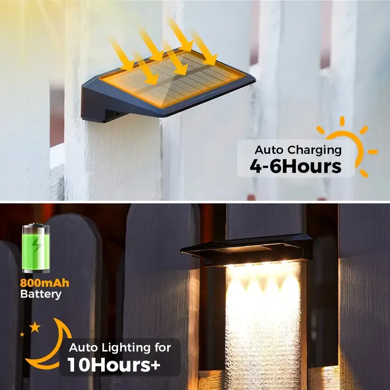 Solar Outdoor Lights Clearance Deal IP65 Waterproof - Stake & Wall Mount Dual Install, 3000K Warm White LED Outdoor Lighting for Backyard Deck, Porch Rail, Security Pathway, Auto Dusk to Dawn