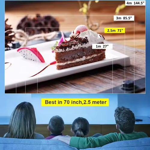 YG230 Mini Projector Portable for Support 1080P Video Movie Beamer Home Theater WiFi Multiscreen Media Player