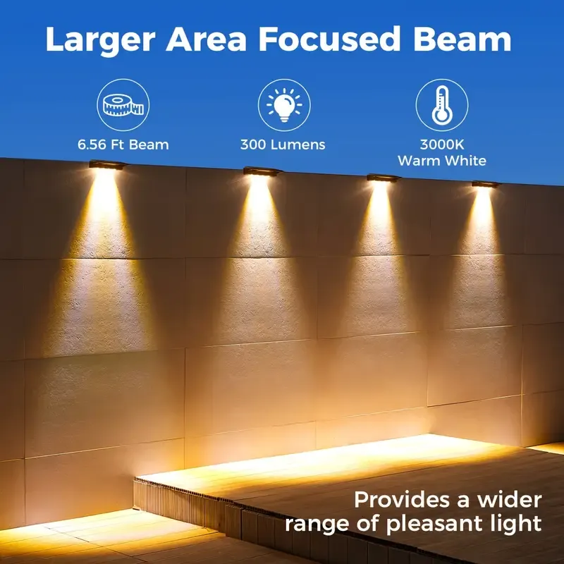 Solar Outdoor Lights Clearance Deal IP65 Waterproof - Stake & Wall Mount Dual Install, 3000K Warm White LED Outdoor Lighting for Backyard Deck, Porch Rail, Security Pathway, Auto Dusk to Dawn