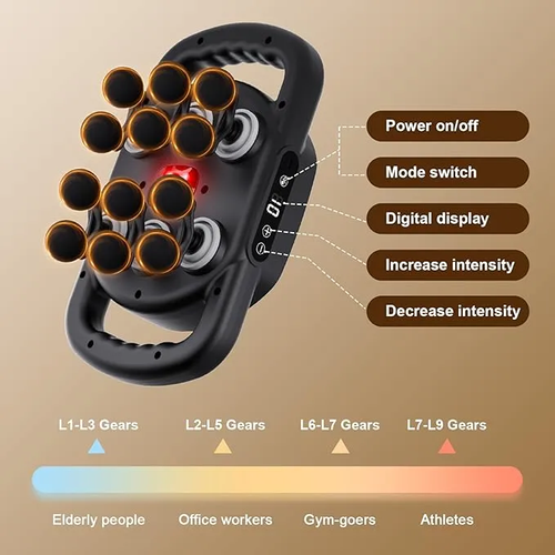 12-Head Multifunctional Fascia Massager – Ultra-Powerful, Whisper-Quiet! Full-Body Relief for Neck, Back & Legs, Rechargeable!