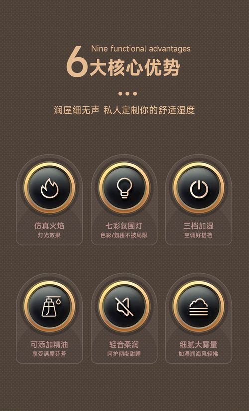 1pc USB Dynamic Flame Aroma Diffuser & Humidifier | Rainbow Fireplace Glow, Timer, Auto Dry-Off Protection, Water Shortage Protection - Ideal for Home, School, Office - Perfect Christmas,New Year Gift