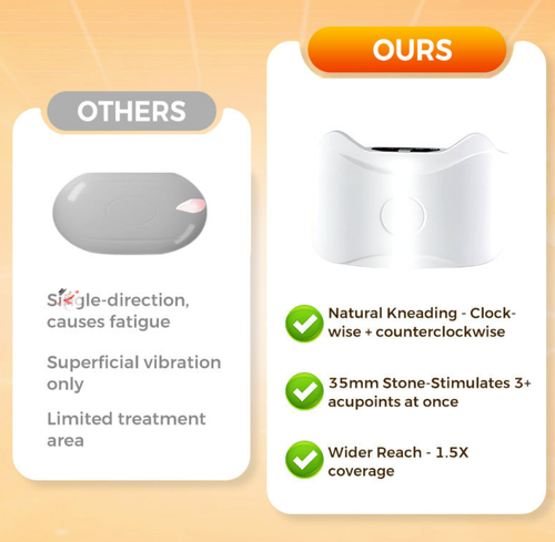 Electric Wireless Abdominal Massager for Fat Burning & Digestion