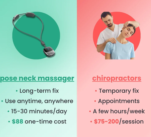 Portable neck messager