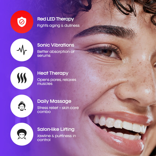 Electric Gua Sha Face Massager