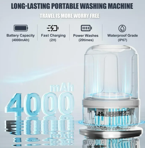 Cordless Mini Underwear Washing Machine Portable Ultrasonic Laundry Cup Rechargeable Travel Washing for Socks Bras