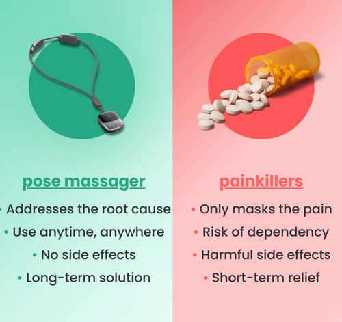 Portable neck messager