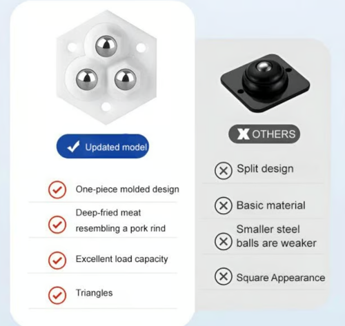 360° rotating three-wheel ball