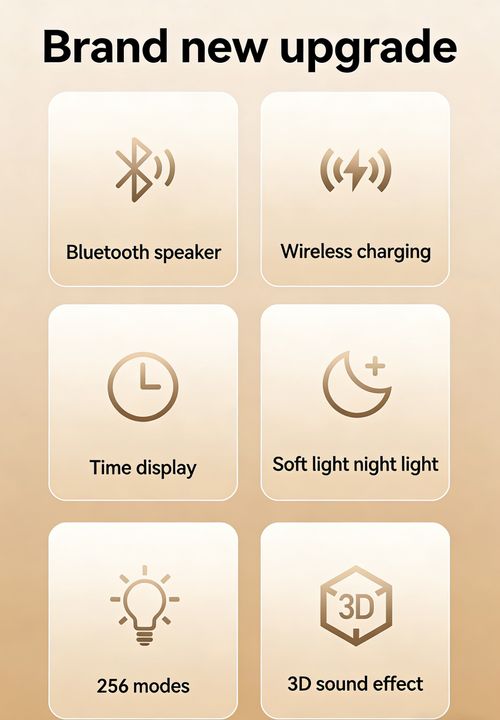 5-in-1 Multifunctional Design.RGB Night Light with 256 Color Changes Fast Wireless Charging Phone Bedside Lamp Ambient Lighting Speaker Alarm Clock Timer Desktop Decor Smart Home for Samsung Sunrise Simulation Function Halloween & Christmas Gift, Bedroom Decor, Modern Lighting