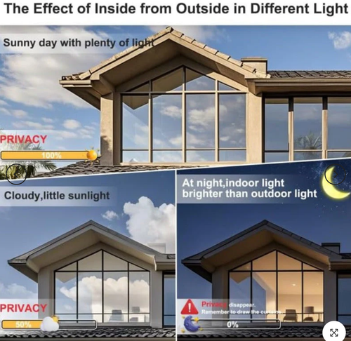 One-Way Privacy Window Film – Static Cling Mirror Tint with Full DIY Kit