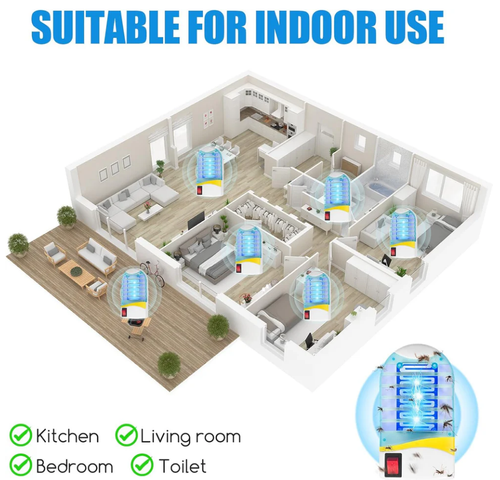 🦟Built-in mosquito trap for indoor use