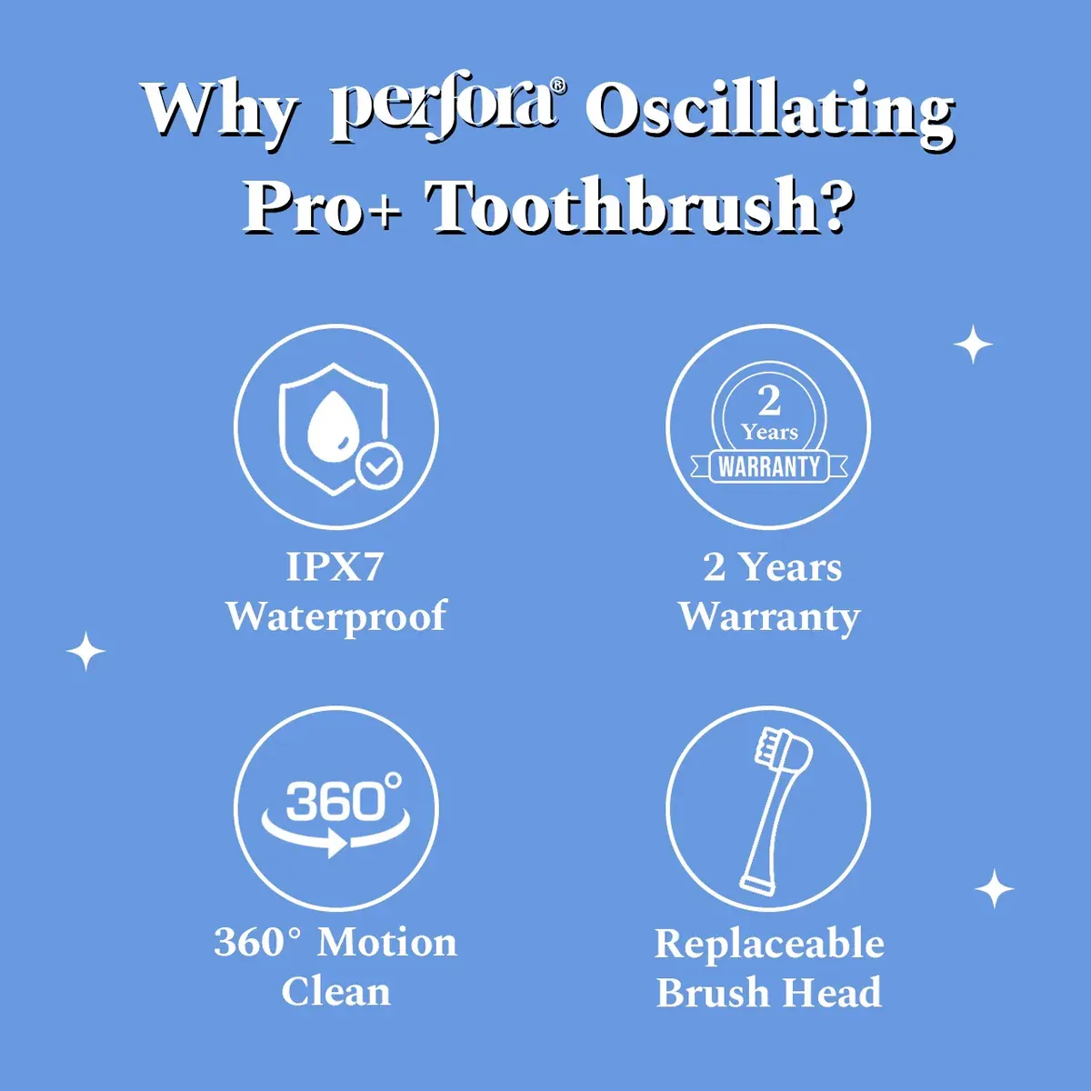 Oscillating Electric Toothbrush With 360° Rotating Head