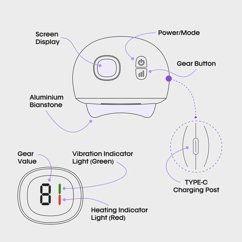Electric Gua Sha Face Massager