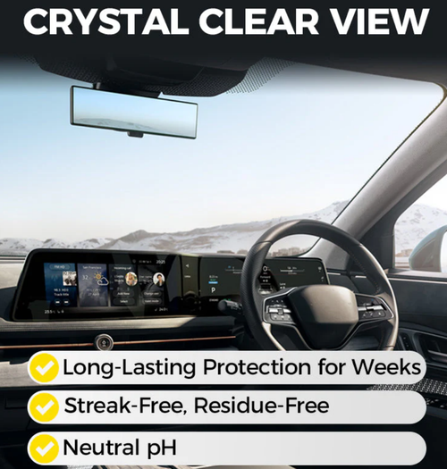 🔥 Hot Sale Alert!❄️ - Micromolecular Anti-Fog Coating Wiper