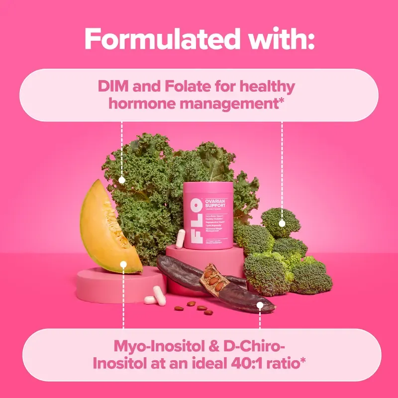 Hormone Balance & Cycle Support Vitamins by FLO: Supplement for Women with Myo-Inositol & D-Chiro-Inositol (40:1 Ratio) and DIM and Folic Acid