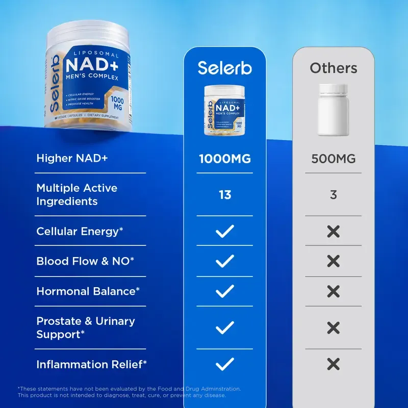 Selerb NAD+ Supplement for Men with NMN - Liposomal Complex with Trans-Resveratrol, CoQ10, Maca & Ashwagandha - Supports Cellular Renewal, Energy & Performance - 60 Capsules Dietary Healthcare Vitamins