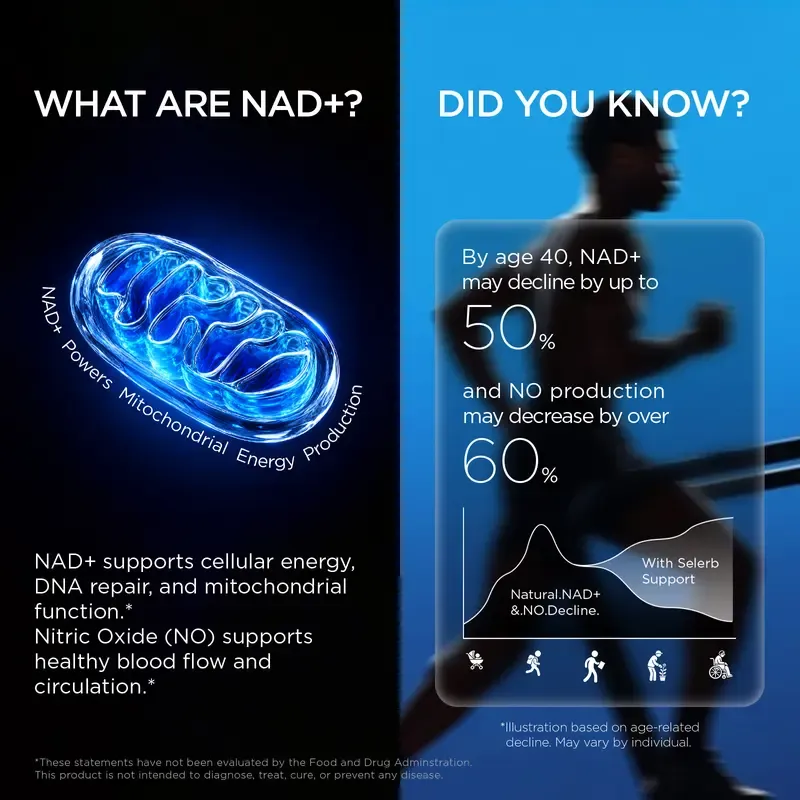 Selerb NAD+ Supplement for Men with NMN - Liposomal Complex with Trans-Resveratrol, CoQ10, Maca & Ashwagandha - Supports Cellular Renewal, Energy & Performance - 60 Capsules Dietary Healthcare Vitamins