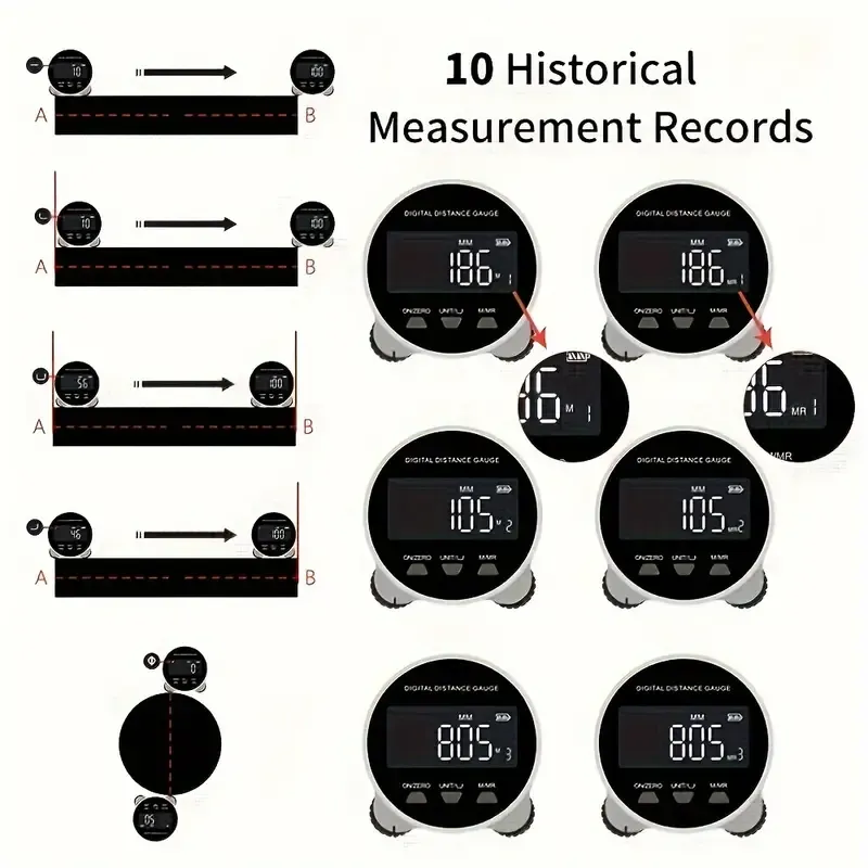 A Versatile Electronic Digital Display Roller Ruler For Measuring Various Functions Such As Curvature, Cylindrical Surface, Straight Surface, And Irregular Surface.