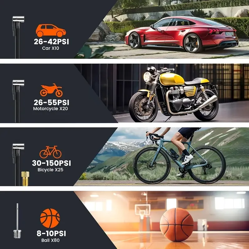 Portable Air Compressor Tire Inflator, 150PSI Car Tire Pump, Equipped with a Tire Pressure Gauge, LED Light, And a Three Times Faster One-Button Smart Cordless Tire Pump, Suitable for Cars, Motorcycles, Bicycles, And Sports Balls.