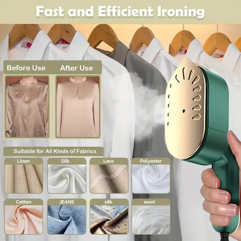 180° Rotating Mini Portable Folding Steam Iron - Compact, Fast Heating, Commercial Handheld - Perfect For Family, Hotel, Laundry, College, Travel And Small Spaces