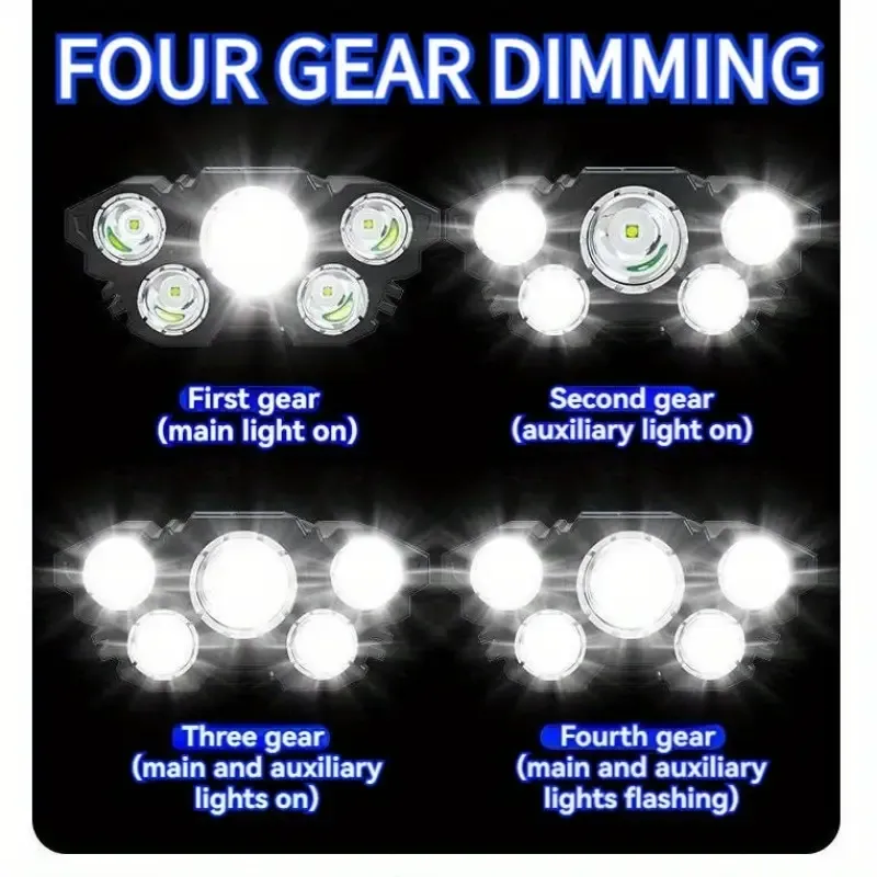 Rechargeable LED Headlamp with Adjustable Strap, 5 LEDs, 4 Modes, USB Charging - Ideal for Outdoor Activities like Running, Hiking, Camping, Hiking Headlight|Secure Fit Design|Abs Construction