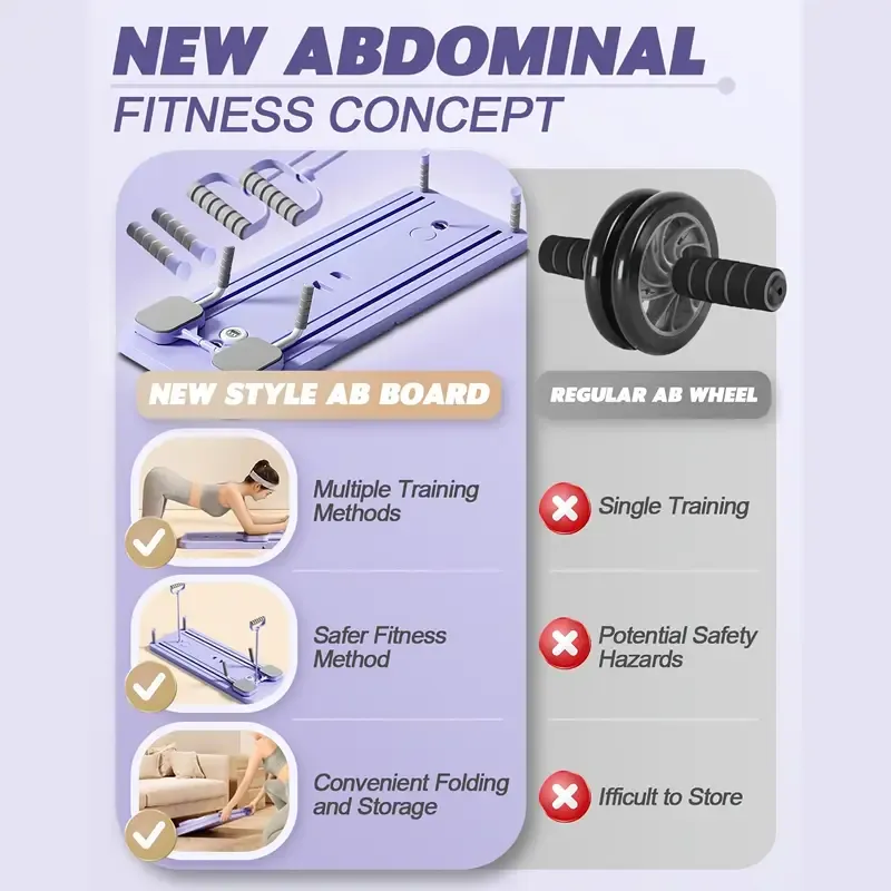 5 In1 Pilates Board for Home Foldable, Portable Pilates Reformer Machine, Pilates Equipment, Foldable Reformer Pilates Machine for Home Workout, Multifunctional Ab Exercise Board (Purple)