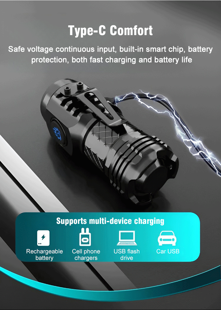 Compact Super Bright LED Flashlight with Magnetic Base & USB-C Rechargeable Battery - Durable Aluminum Alloy, Long-Range Illumination, Perfect for Outdoor Adventures & Household Use