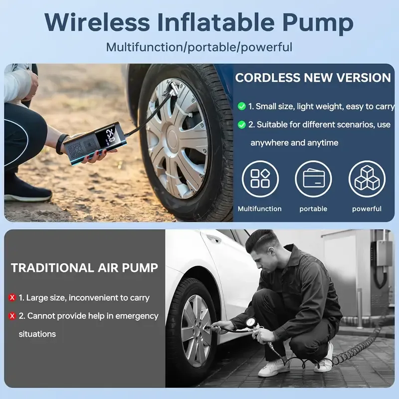 Portable Air Compressor Tire Inflator, 150PSI Car Tire Pump, Equipped with a Tire Pressure Gauge, LED Light, And a Three Times Faster One-Button Smart Cordless Tire Pump, Suitable for Cars, Motorcycles, Bicycles, And Sports Balls.