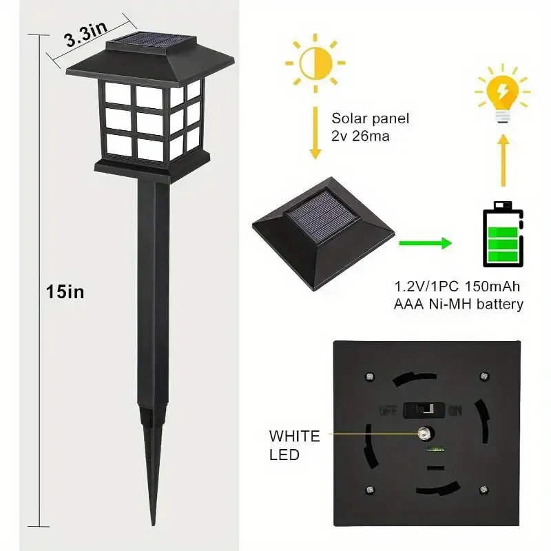 6 Kit Solar Street Lights, 2024 Solar Outdoor Lights, Bright Solar Garden Lights For Outdoor Garden Sidewalk Driveway Lawn Walkway