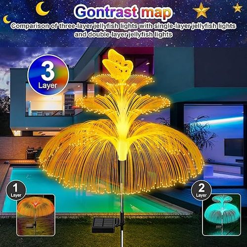 Solar garden lights, solar fiber optic jellyfish lights, outdoor waterproof lawn lights, courtyard decorative ground lights, landscape lights (size: 2 pieces)