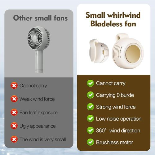 Portable Silent Mini Bladeless Electric Fan,Small fan Clip on for Shirt & Waist,2026 New Mini Bladeless Fan Clip On,Adjustable 3-Speed For Outdoor & Travel & Office, Travel Accessories, Gift (white)