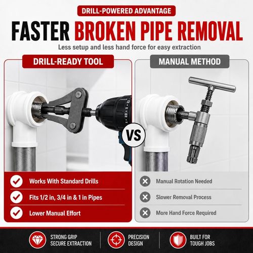 Broken Pipe Extractor Tool, Universal Broken Pipe Extractor