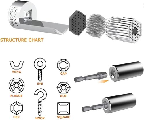 7-19mm Socket Sleeve Torque Wrench Head Set Power Drill Ratchet Bushing Spanner Key Magic Multi Hand Tools