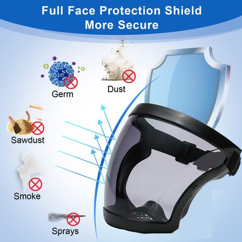 Face Shield, Clear Anti-Fog Full Face Shield for Outdoor Work