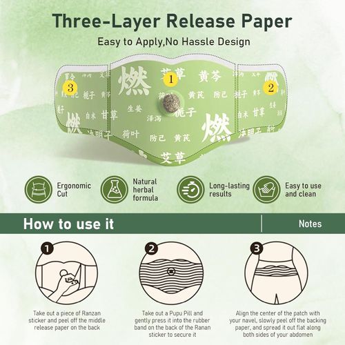 Herbal Patch Pad Balance – Mugwort Herbal Navel Patches for Menstrual Cramp Relief, Supporting Reduced Bloating Appearance, Promotes Abdominal Comfort Non-Irritating Design 1 Boxes 5 Piece(1 Box)