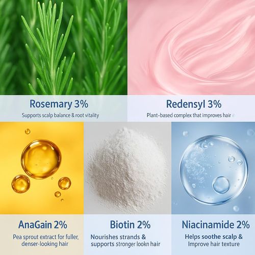 Be Bodywise Rosemary Hair Growth Roll-On Serum contains 3% rosemary, 3% redensy, and 2% anagain. This DHT-inhibiting scalp serum promotes oxygen delivery and reduces hair loss. Paraben-free and suitable for both men and women.