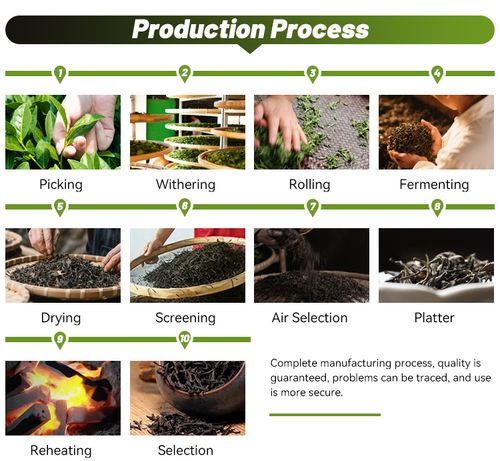 Kidney Tea 30 Bags Ginseng Six Treasure Tea Formula Traditional Chinese Herbal Kidney Cleanse Detox Repair for Women & Men