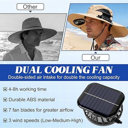 Solar-powered fan hat, men's and women's solar-powered fan hat, wide-brimmed sun hat with 2 solar fans, 2-in-1 hands-free hat fan.