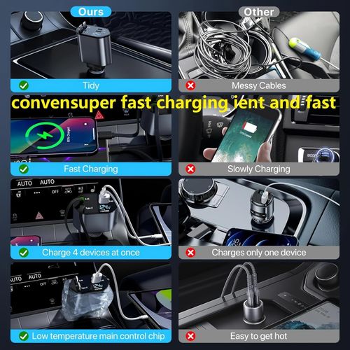 120W GaN 5-in-1 Retractable Car Charger, Dual Cig Lighter, 180° Adjust