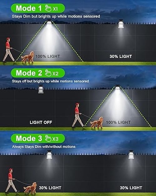 Solar Lights Outdoor, Clip Motion Sensor Solar Lights, Motion Sensor Security Light for Fence, Waterproof Outdoor Lighting for Indoor Outdoor Pathway, Deck, Lawn, Patio, Walkway