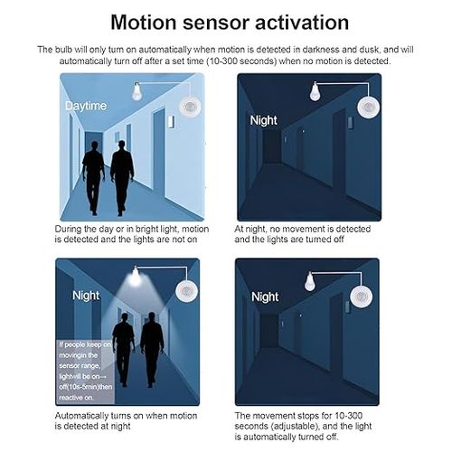 PIR Motion Sensor Light Socket, E26 E27 Smart Lamp Bulb Holder Adapter Auto On Off Light Control Suitable for Garage Basement Porch Storage Room