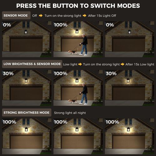 Solar Wall Lights Outdoor,Dusk to Dawn Porch Light Fixture,Solar Wall Lantern with 3 Modes & Motion Sensor,Waterproof Motion Sensor Outdoor for Garden Yard Patio Fence Outside Decorative