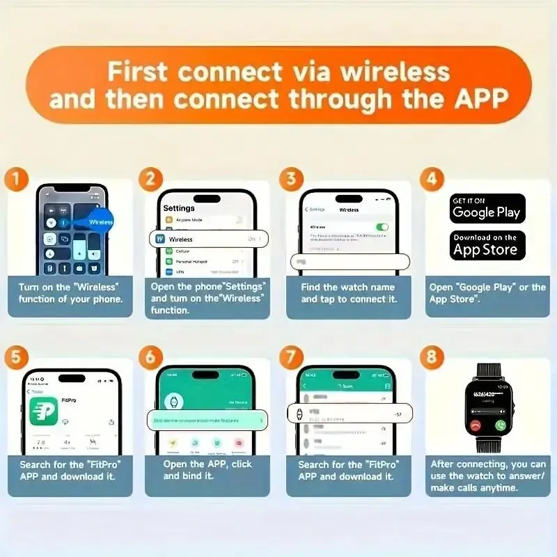 Smart watch, wireless calling dialing, multi sport mode, call reminder and rejection, SMS reminder, message reminder, various APP reminders
