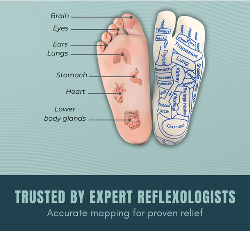 Foot massage socks for pain relief and acupressure point stimulation.