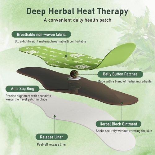 Herbal Patch Pad Balance – Mugwort Herbal Navel Patches for Menstrual Cramp Relief, Supporting Reduced Bloating Appearance, Promotes Abdominal Comfort Non-Irritating Design 1 Boxes 5 Piece(1 Box)