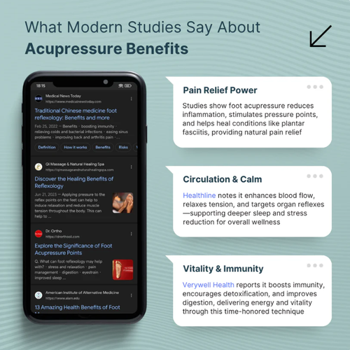 Foot massage socks for pain relief and acupressure point stimulation.