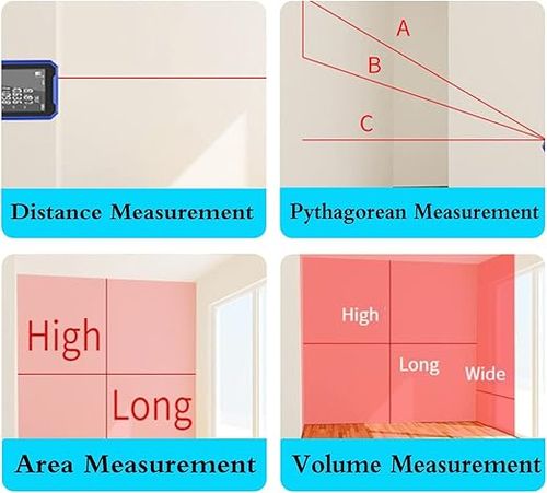 Laser Distance Meter