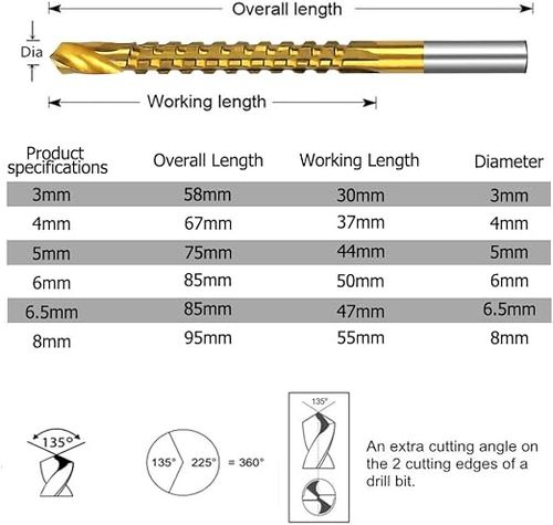 6pc Titanium Twist Drill Bit Set 3-8mm HSS Sawtooth Bits for Wood Metal Plastic Hole Saws