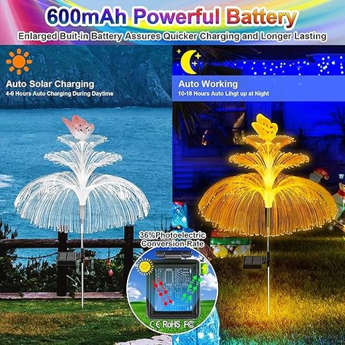 Solar garden lights, solar fiber optic jellyfish lights, outdoor waterproof lawn lights, courtyard decorative ground lights, landscape lights (size: 2 pieces)